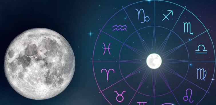 Zodiaco de hoy