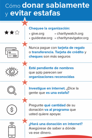 como recibir donaciones de dinero por internet